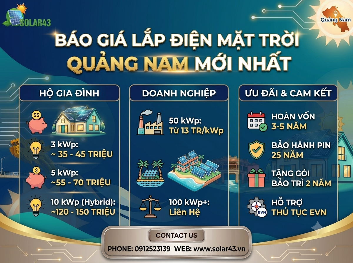 Giá Lắp Điện Mặt Trời Tại Quảng Nam Mới Nhất 2026: Chi Phí Bao Nhiêu